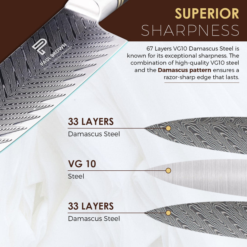 8 Inch AUS-10 Damascus Chef Knife